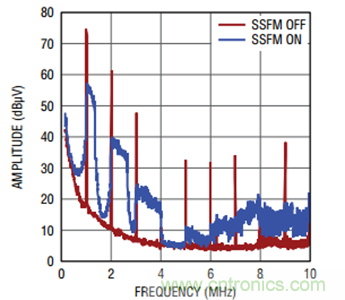 http://www.xilon.com.cn/art/artinfo/id/80037326