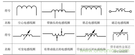 http://www.xilon.com.cn/art/artinfo/id/80037332