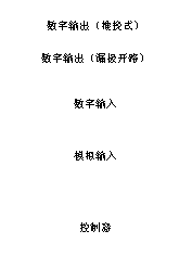 如何讓微型數(shù)據(jù)轉(zhuǎn)換器通過更小尺寸創(chuàng)造更多價值？