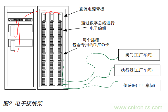 http://www.xilon.com.cn/art/artinfo/id/80037352