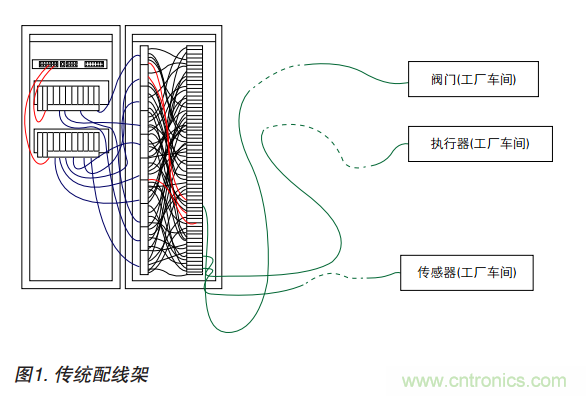 http://www.xilon.com.cn/art/artinfo/id/80037352