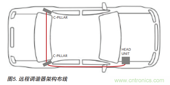 http://www.xilon.com.cn/art/artinfo/id/80037353