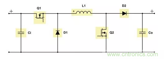 如何著手電源設(shè)計？3種經(jīng)典拓撲詳解（附電路圖、計算公式）