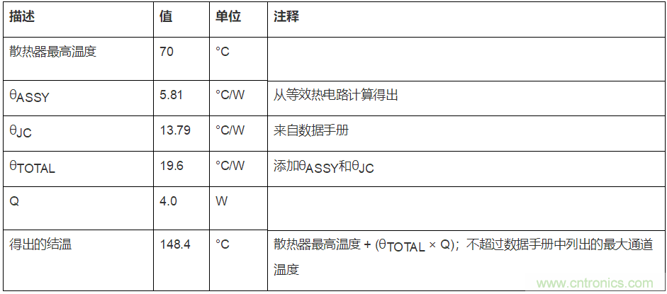 http://www.xilon.com.cn/art/artinfo/id/80037379