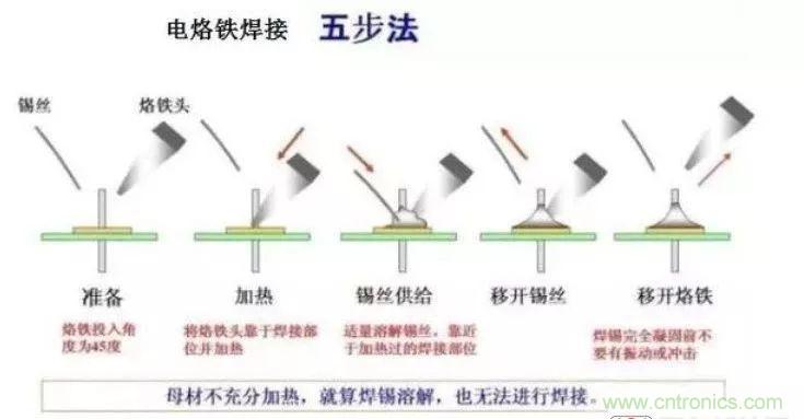 http://www.xilon.com.cn/art/artinfo/id/80037380