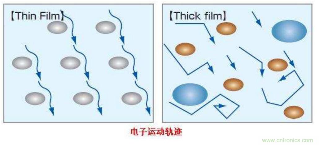 http://www.xilon.com.cn/art/artinfo/id/80037384