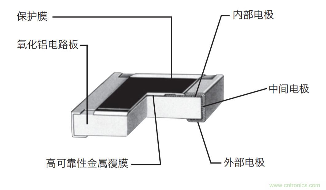 http://www.xilon.com.cn/art/artinfo/id/80037384