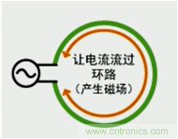 http://www.xilon.com.cn/art/artinfo/id/80037419
