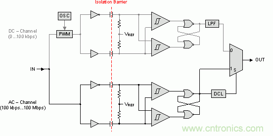 http://www.xilon.com.cn/art/artinfo/id/80037419