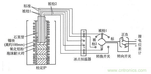 http://www.xilon.com.cn/art/artinfo/id/80037422