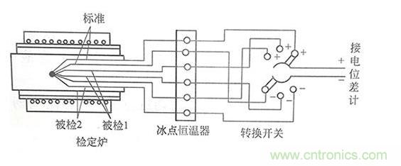 http://www.xilon.com.cn/art/artinfo/id/80037422