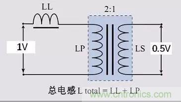 http://www.xilon.com.cn/art/artinfo/id/80037441