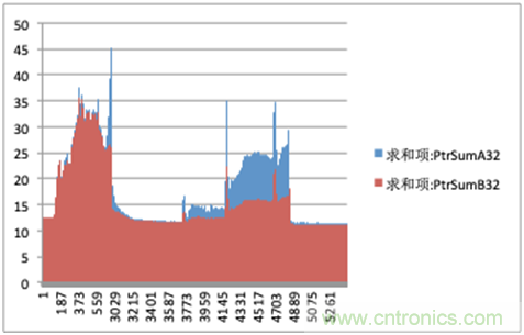 http://www.xilon.com.cn/art/artinfo/id/80037445