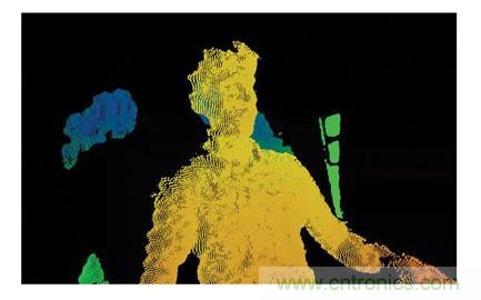 http://www.xilon.com.cn/art/artinfo/id/80037449