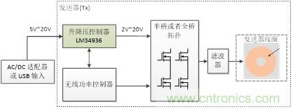 http://www.xilon.com.cn/art/artinfo/id/80037463