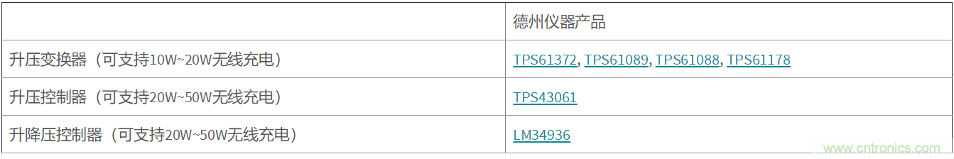 http://www.xilon.com.cn/art/artinfo/id/80037463