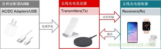http://www.xilon.com.cn/art/artinfo/id/80037463