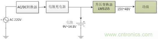 http://www.xilon.com.cn/art/artinfo/id/80037464