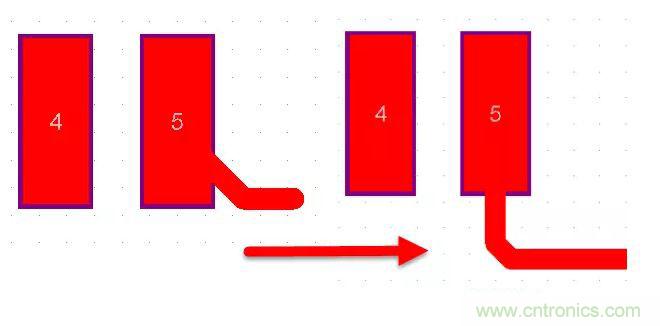 不得不看，PCB設(shè)計(jì)中那些常見的出線規(guī)范要求