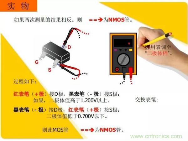 http://www.xilon.com.cn/art/artinfo/id/80037473