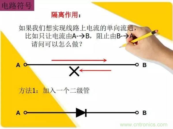 http://www.xilon.com.cn/art/artinfo/id/80037473