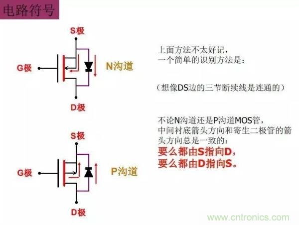 http://www.xilon.com.cn/art/artinfo/id/80037473