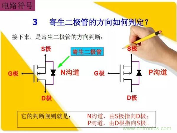 http://www.xilon.com.cn/art/artinfo/id/80037473