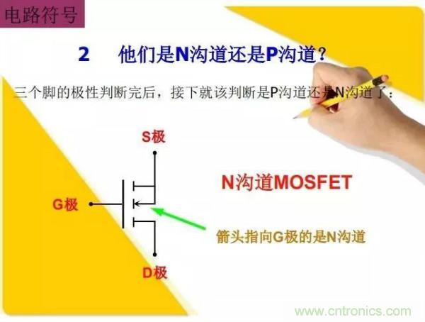 http://www.xilon.com.cn/art/artinfo/id/80037473