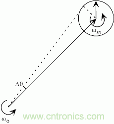 http://www.xilon.com.cn/art/artinfo/id/80037477