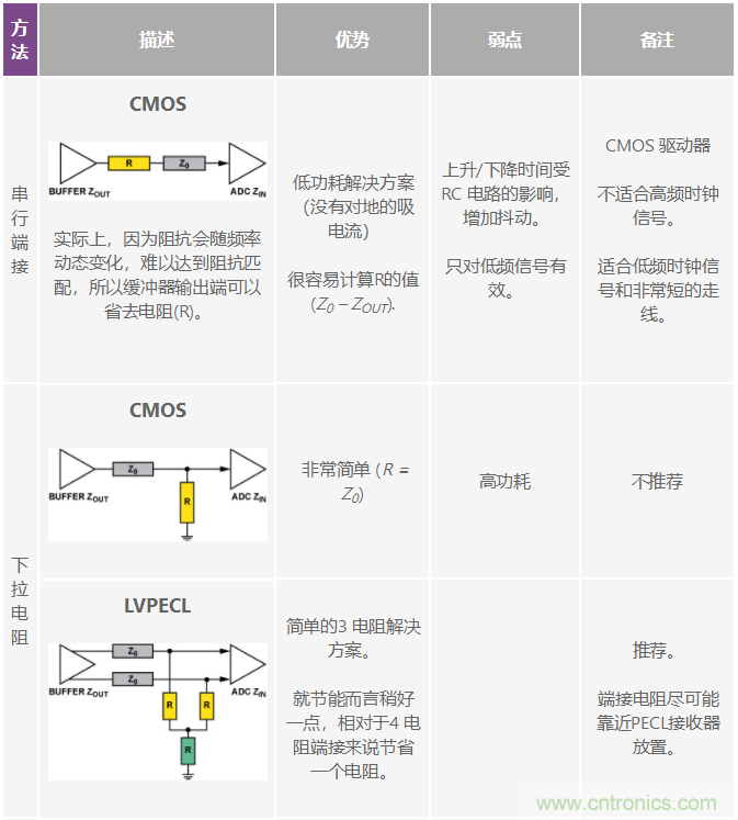 http://www.xilon.com.cn/art/artinfo/id/80037500
