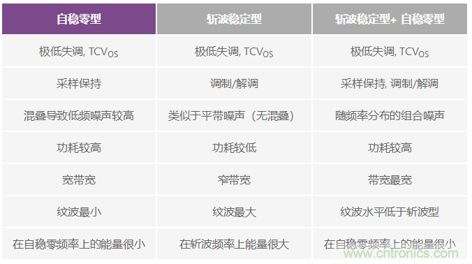 http://www.xilon.com.cn/art/artinfo/id/80037505