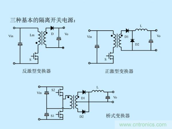 http://www.xilon.com.cn/art/artinfo/id/80037527