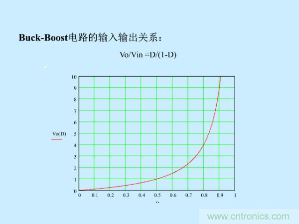 http://www.xilon.com.cn/art/artinfo/id/80037527
