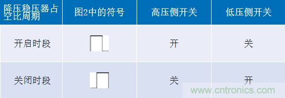 http://www.xilon.com.cn/art/artinfo/id/80037528