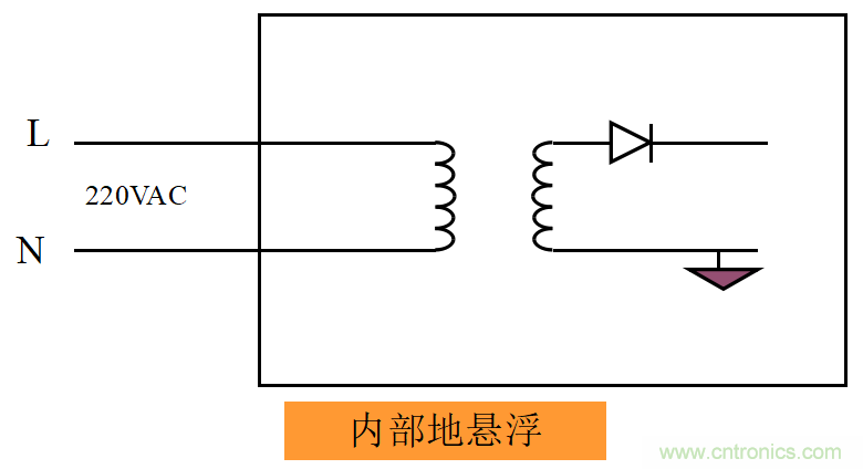 http://www.xilon.com.cn/art/artinfo/id/80037533