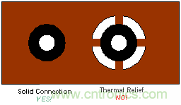 http://www.xilon.com.cn/art/artinfo/id/80037545