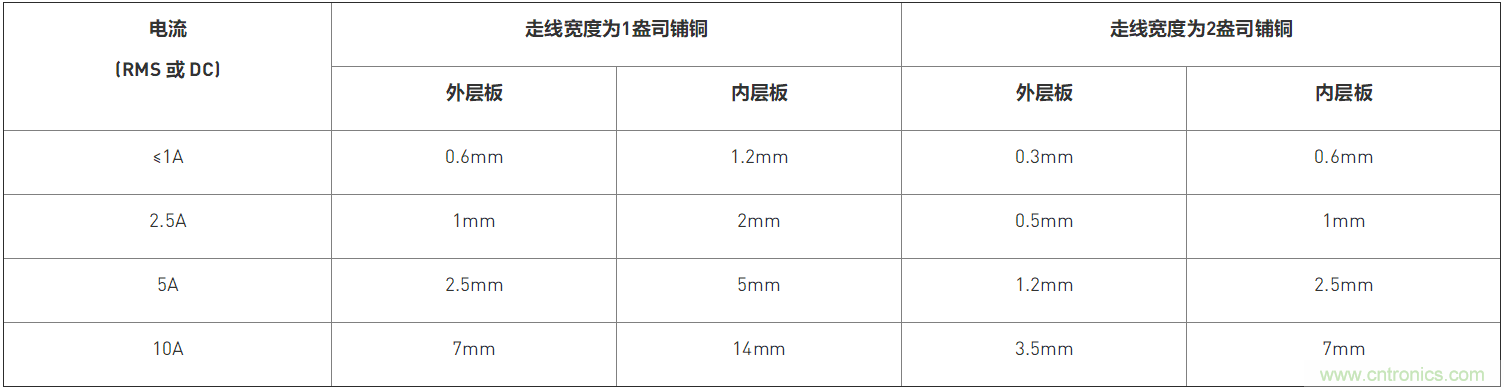 http://www.xilon.com.cn/art/artinfo/id/80037545