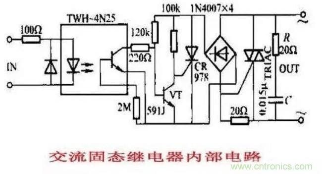 http://www.xilon.com.cn/art/artinfo/id/80037548