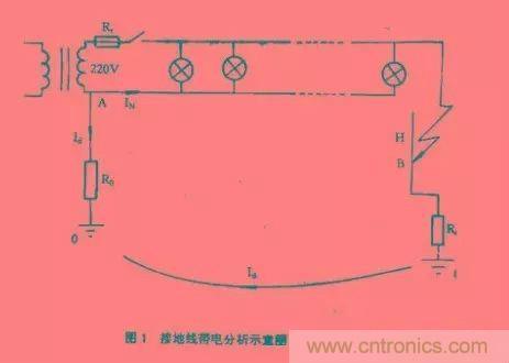http://www.xilon.com.cn/art/artinfo/id/80037553