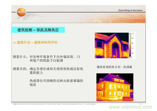 http://www.xilon.com.cn/art/artinfo/id/80037582