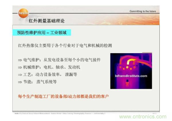 http://www.xilon.com.cn/art/artinfo/id/80037582