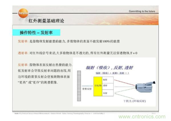 http://www.xilon.com.cn/art/artinfo/id/80037582