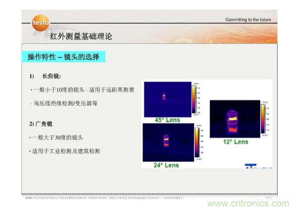 http://www.xilon.com.cn/art/artinfo/id/80037582