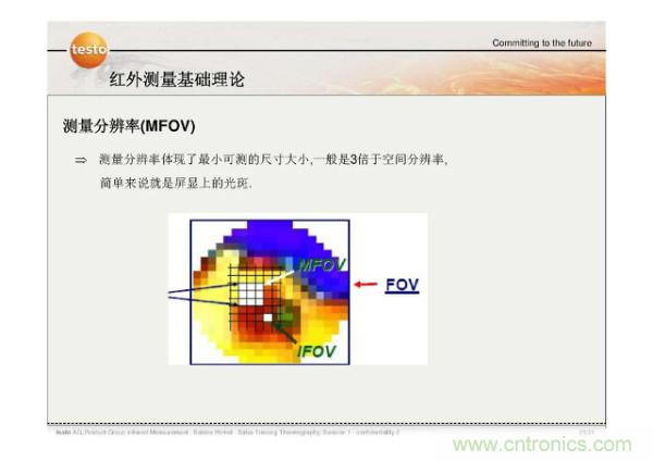 http://www.xilon.com.cn/art/artinfo/id/80037582