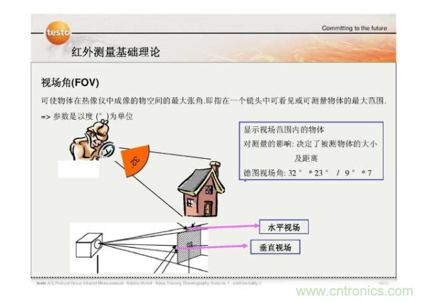 http://www.xilon.com.cn/art/artinfo/id/80037582