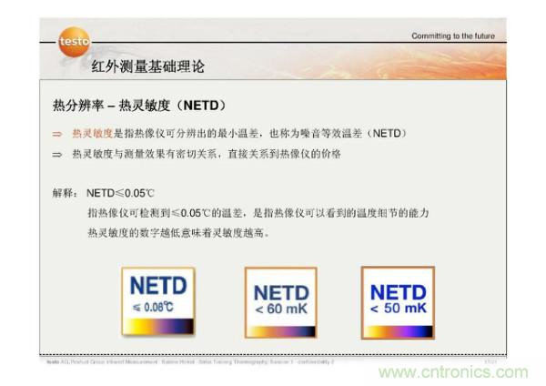 http://www.xilon.com.cn/art/artinfo/id/80037582