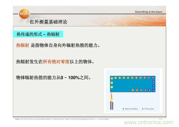 http://www.xilon.com.cn/art/artinfo/id/80037582