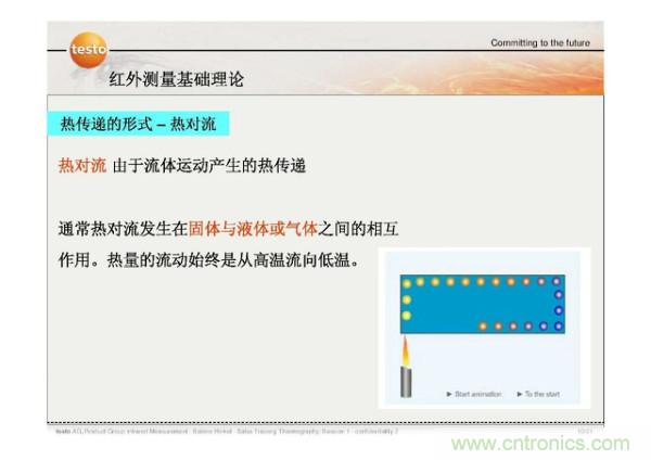 http://www.xilon.com.cn/art/artinfo/id/80037582