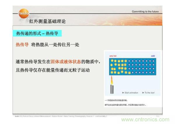 http://www.xilon.com.cn/art/artinfo/id/80037582