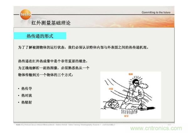 http://www.xilon.com.cn/art/artinfo/id/80037582
